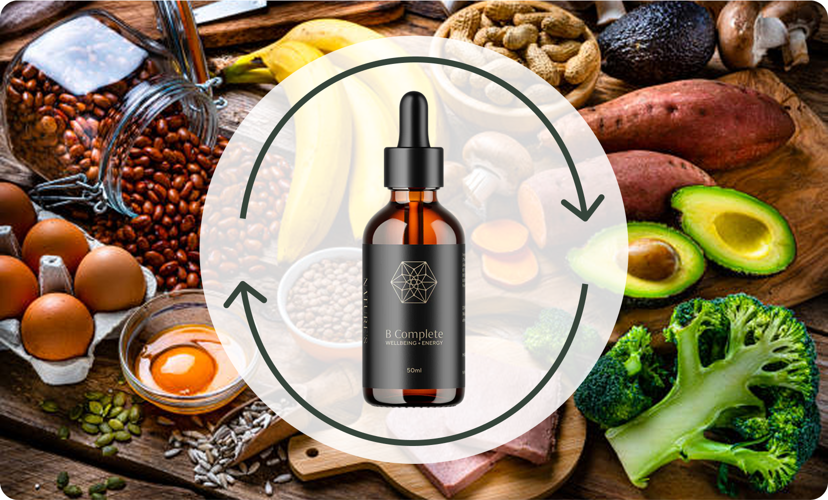 What Is B Complete (Vitamin B) Wellbeing & Energy?