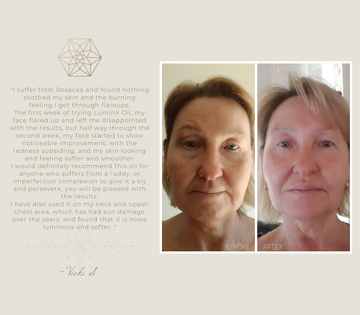 LuminX - Organic Skin Revitalising Elixir 30ml